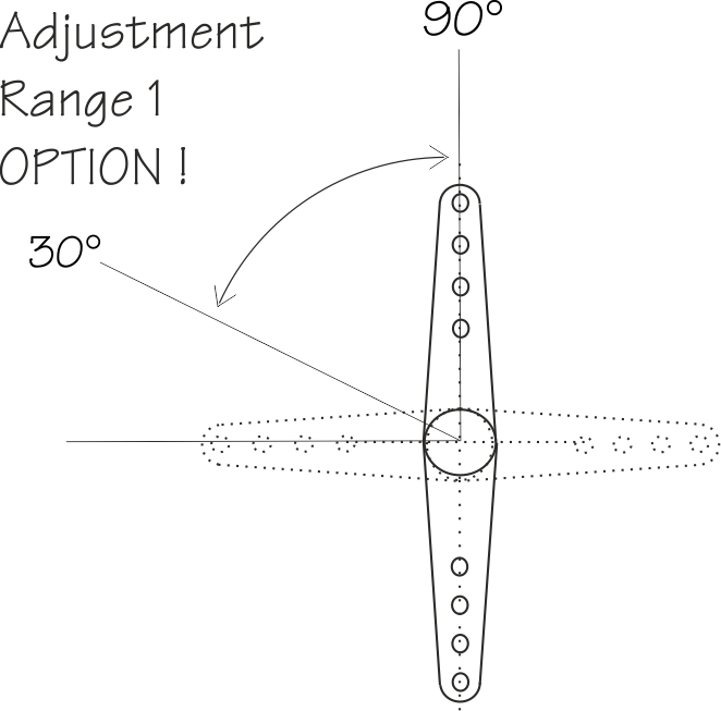 Dual Adjustable Servo